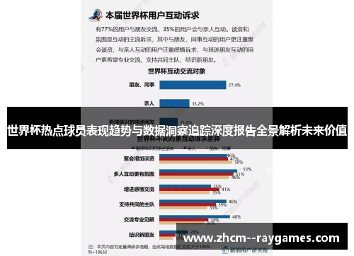 世界杯热点球员表现趋势与数据洞察追踪深度报告全景解析未来价值