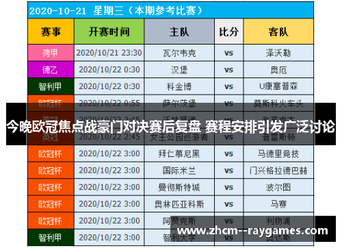 今晚欧冠焦点战豪门对决赛后复盘 赛程安排引发广泛讨论 今晚欧冠焦点战豪门对决赛后复盘 赛程安排引发广泛讨论