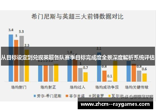 从目标设定到兑现英超各队赛季目标完成度全景深度解析系统评估